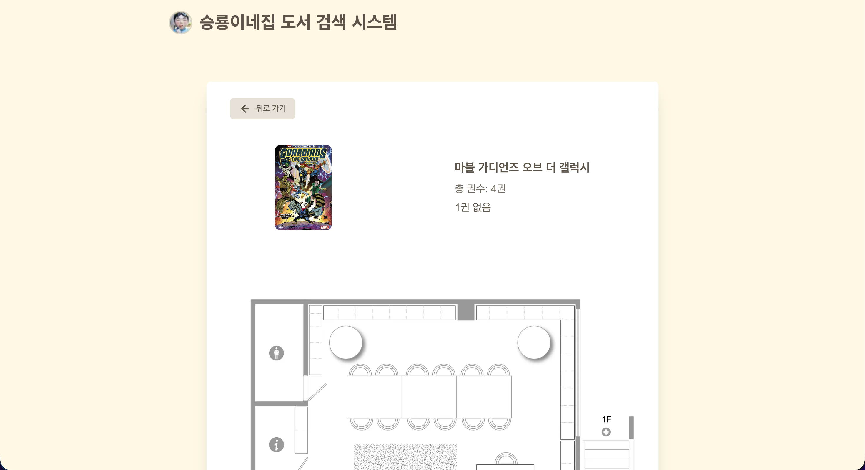 승룡이네집 도서 검색 시스템 Problem · 왜 이 문제가 중요했는가 근거 2